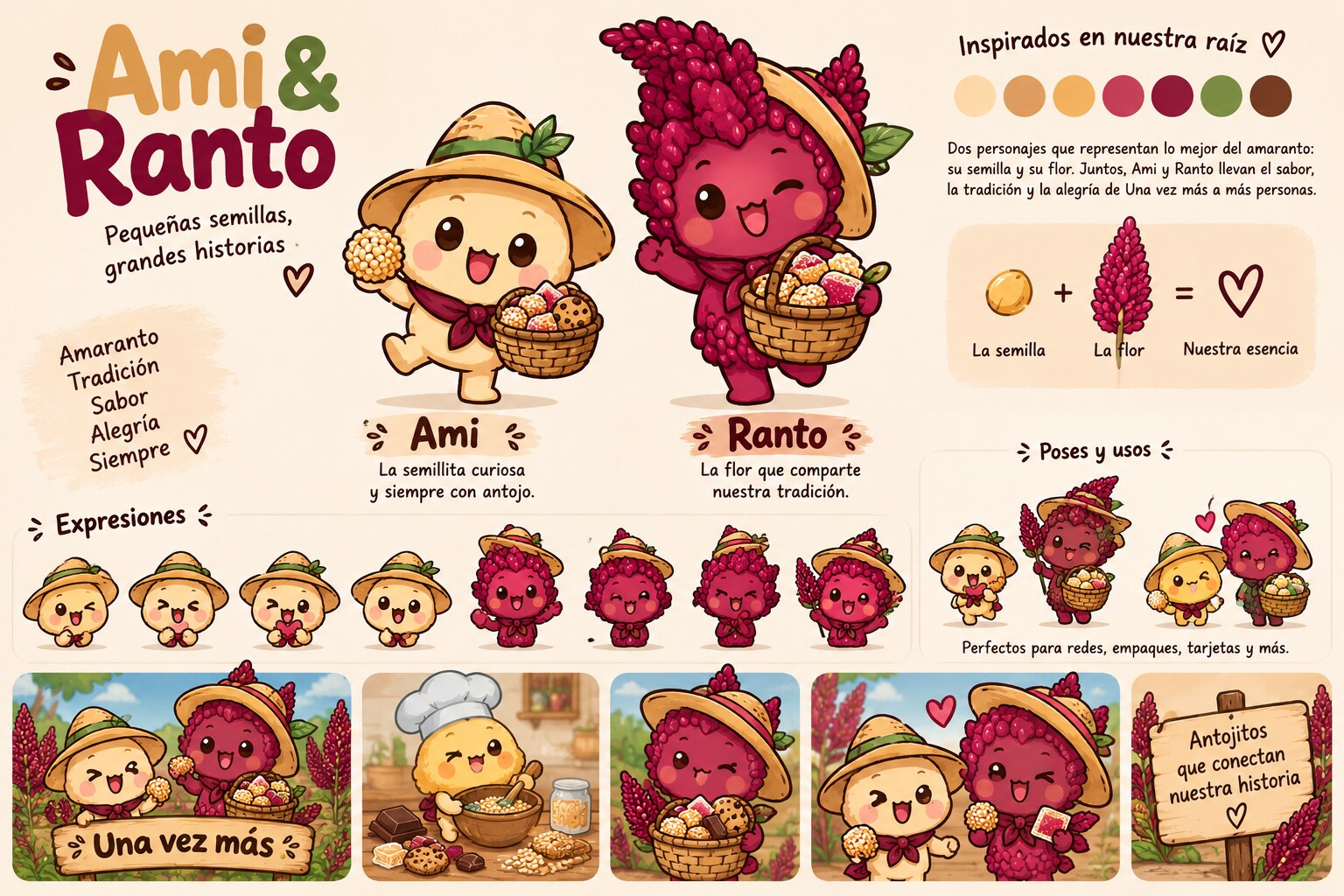 Hoja de personajes de Ami y Ranto: expresiones, poses y usos de la semilla y la flor de amaranto